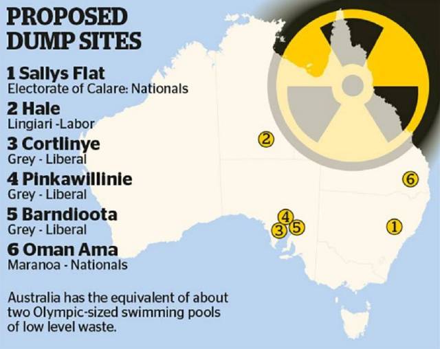 Potential local nuclear waste site