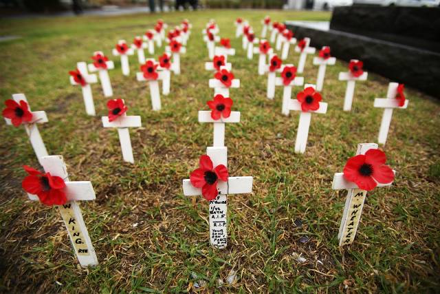 Anzac Day – A time to remember all who served