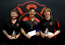 Centrals rewards players