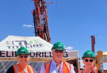 Bright copper futures