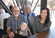 R U Ok? breakfast to raise awareness