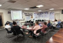 Neurodiverse sport focus