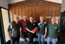 Ready for women’s footy