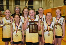 Augusta champion teams