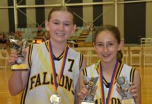 Augusta ballers prevail